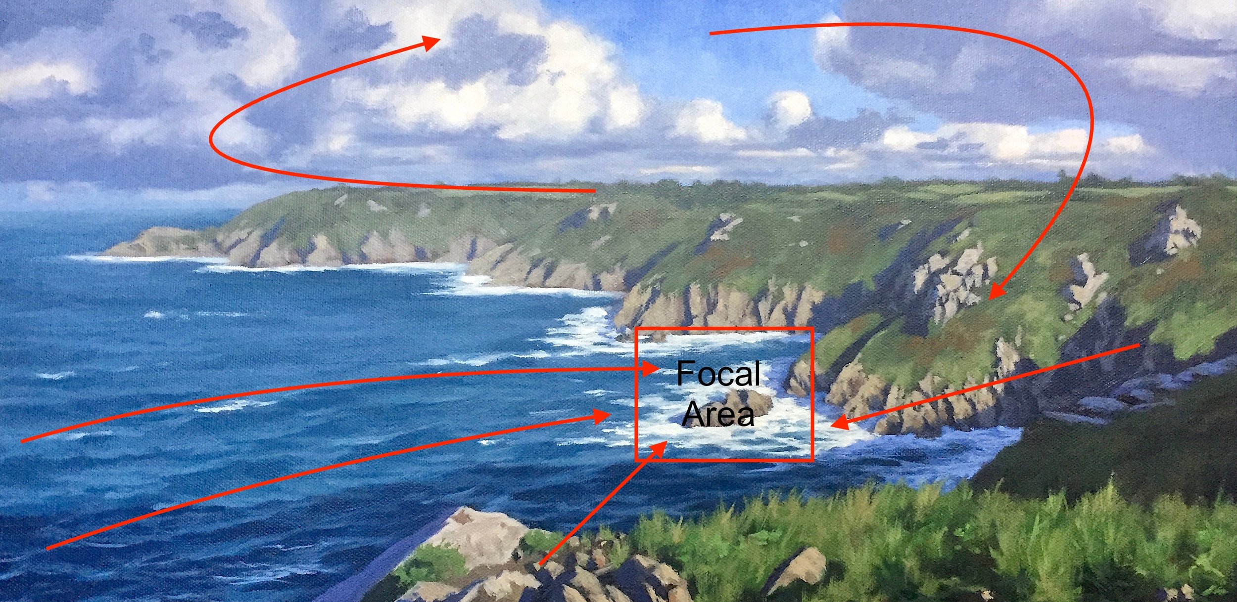 Icart Point Guernsey - Samuel Earp - composition.jpg